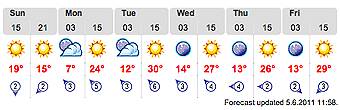 20110605_weather.png