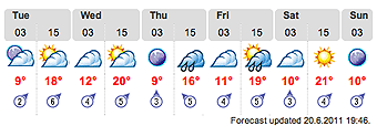 20110620_WEATHER.png